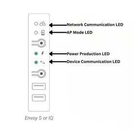 Reposit Controller-1